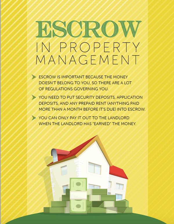 Escrow in Property Management