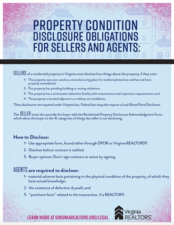 Seller Agent Disclosures poster